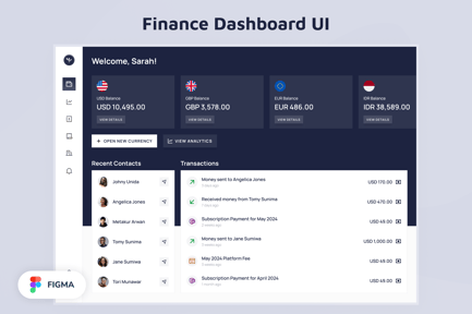 Finance Dashboard UI