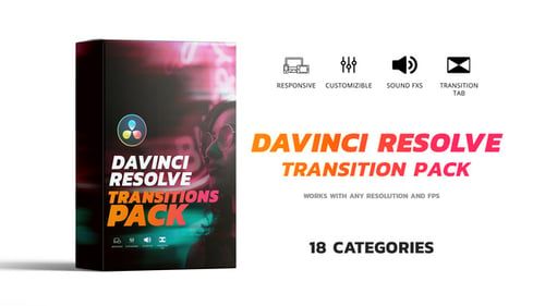 Davinci Resolve Transitions