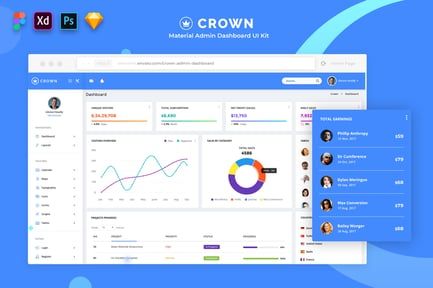 Crown – Material Admin Dashboard UI Kit