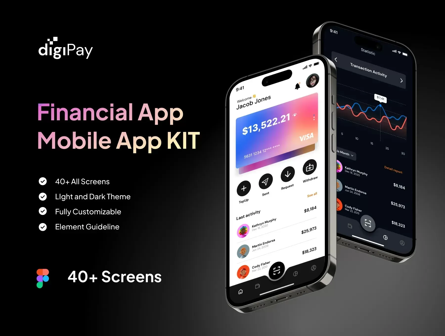 digiPay – Financial Technology App UI KIT