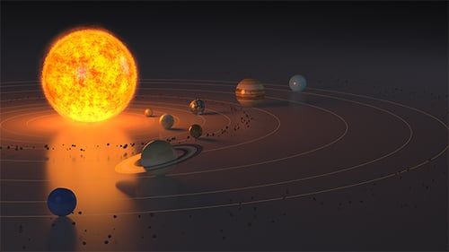 Solar System