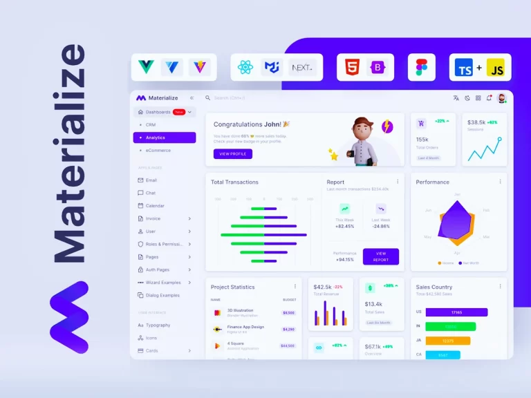 [VIP] Materialize: Admin Template HTML + Figma v11.0.0