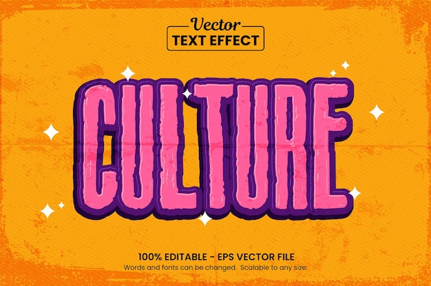 Vintage editable text effect premium vector