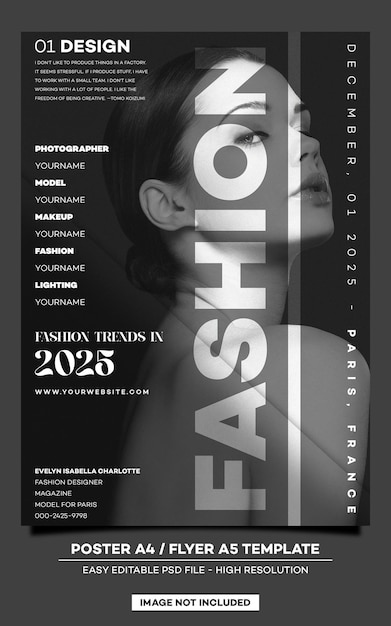 Fashion trends 2025 poster